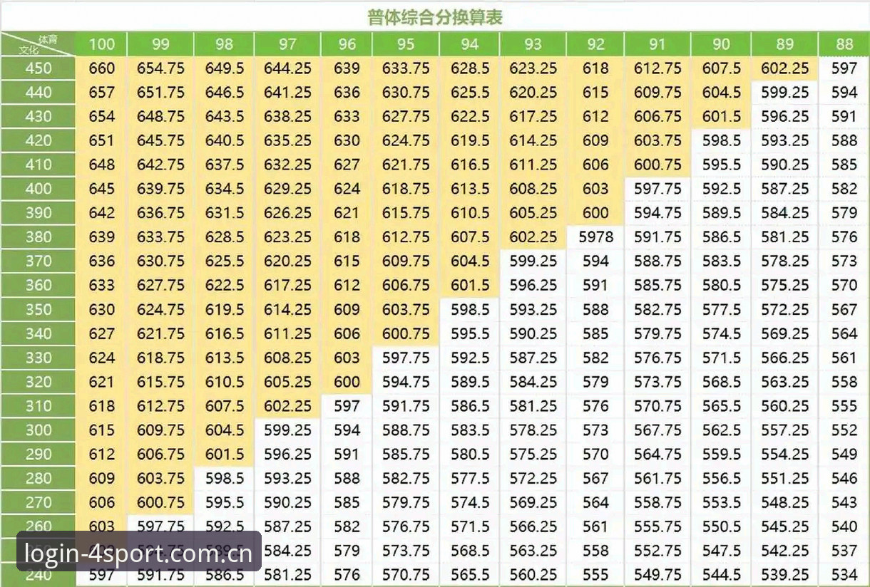 2024最新动态：四季体育app官网入口全面升级，新手用户操作指南全解析